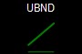 UBND